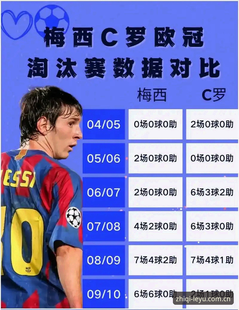智启乐鱼APP苹果端安装 阿根廷2比0胜洪都拉斯,梅西缺阵背后的赛事数据深度解析