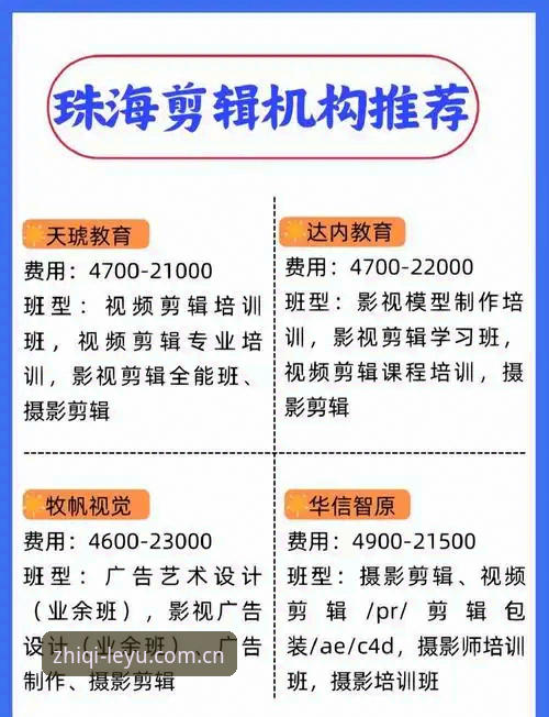 智启乐鱼APP苹果端安装 智启乐鱼APP苹果端安装:四点关键判断与实操避坑指南