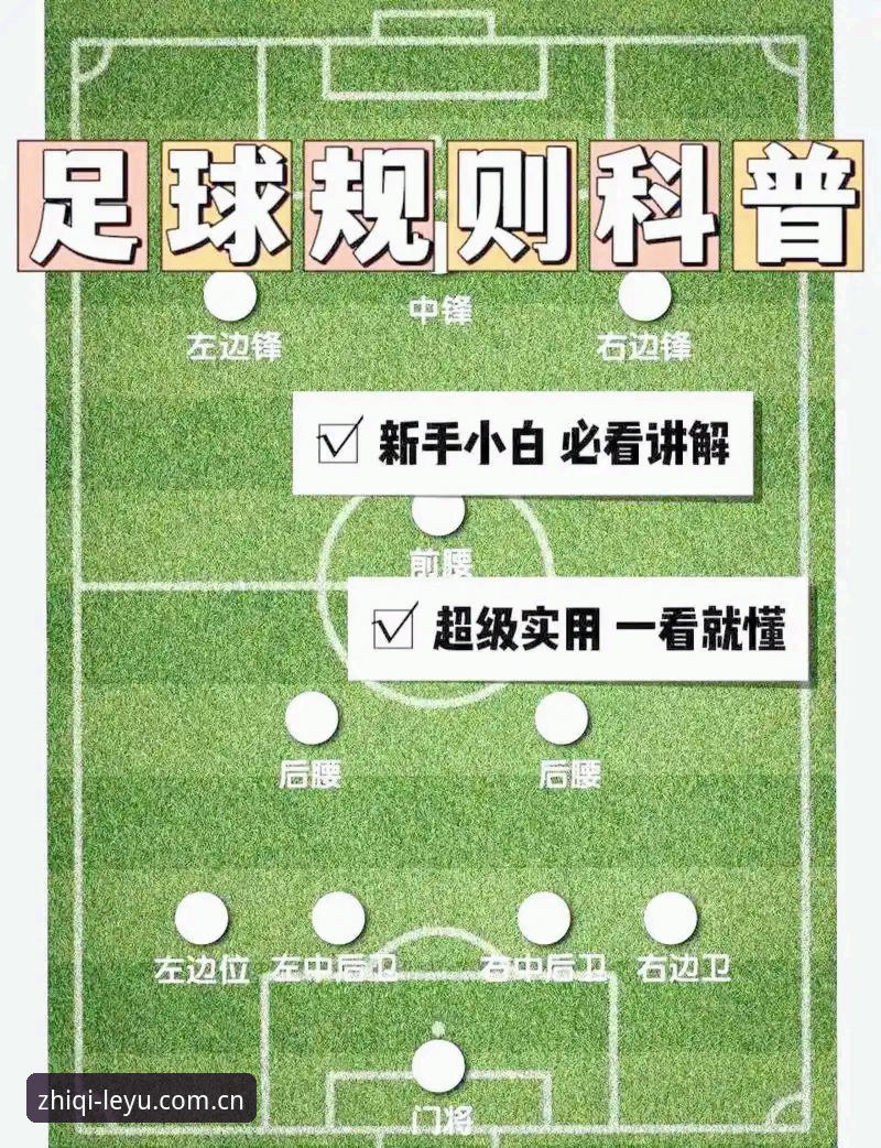 乐鱼体育平台球员转会操作教程：解析雷吉亚纳中锋选择与东山再起策略